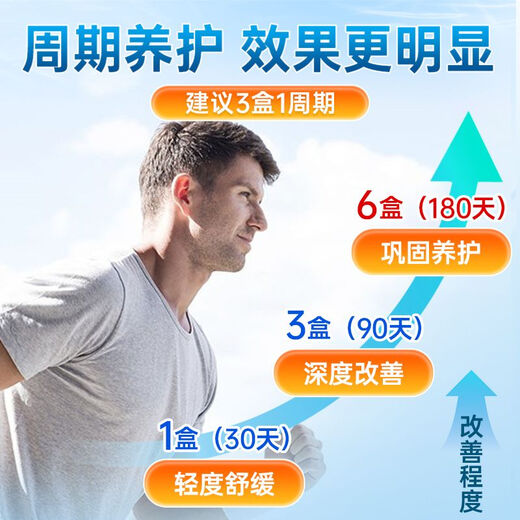 Jiuzhitang Typ Kollagen Chondroitin Calciumtabletten für nicht degenerative Kollagen-Saccharin-Partner-Partner-Nahrungernährung Osteoporose Taille und Beinschmerz Krämpfe 3 Kisten [DHA Colostrum High Calcium Tabletten] 3 Flaschen