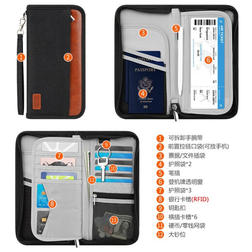 Sky Forest Passport Bag Travel Document Storage Ticket Clip RFID Card Bag Multi-function Zipper Passport Clip Black