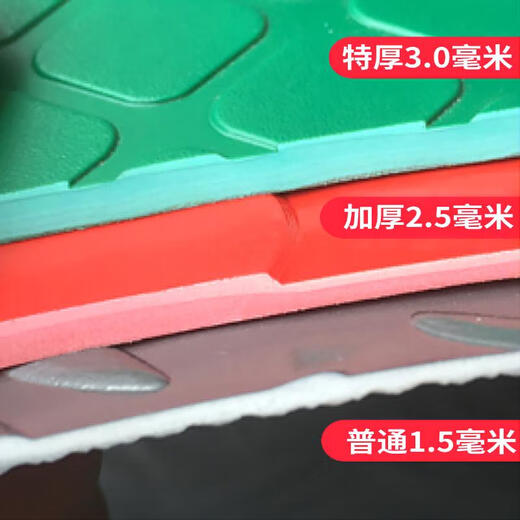 Junliu thickened and wear-resistant private garage floor mat PVC non-slip mat plastic entrance waterproof rubber door mat corridor stairs cooked glue red man 1 meter width 2 meters length