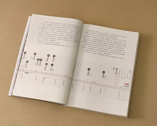 Authentic Scenery Yangming Asking the Twelve Realms (China National Geographic original mook series, returning to the historical scene of Longchang Enlightenment, following in the footsteps of Wang Yangming, the deep integration of history and culture, and the poetic presentation of the Twelve Realms.)