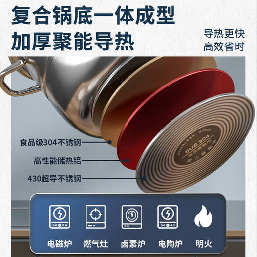 Oaks 28cm three-layer steamer with composite bottom 304 stainless steel three-layer bottom multi-functional visible soup pot cage steamed buns