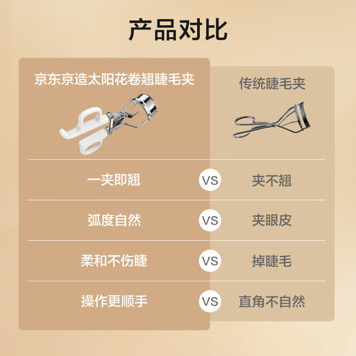 Made in Tokyo, Sunflower Eyelash Curler is a long-lasting curling local electric eyelash curler that does not damage eyelashes.