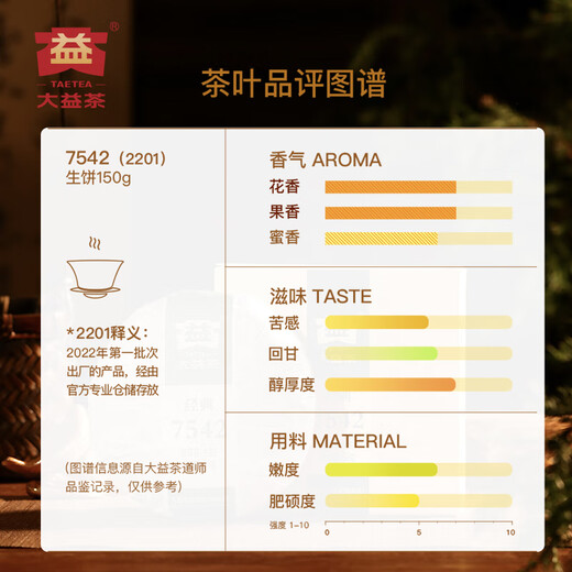 大益TAETEA茶叶普洱茶生茶7542饼茶盒装150g/盒 经典标杆口粮茶自饮