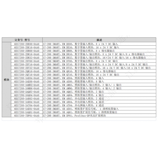 Siemens PLC analog module S7-200 SMARTam03 module 6ES7- 6ES7288-2DE08-0AA0