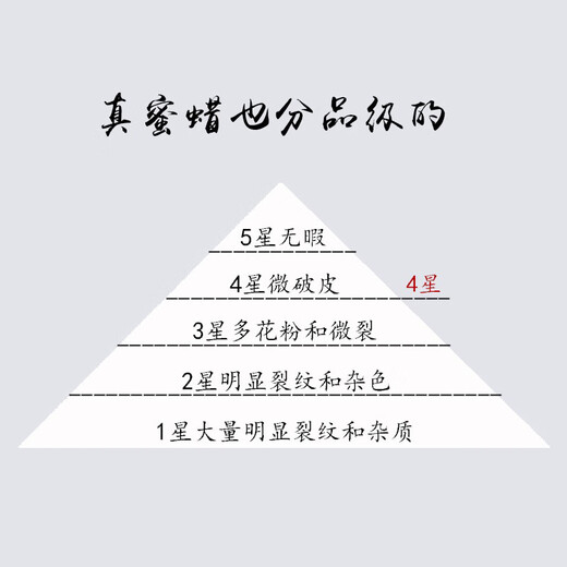 Amber style, one thing, one picture, one certificate, natural beeswax bracelet for men and women, original leather sea drift material, raw amber stone with skin, 15.52g, size about 11*13mm