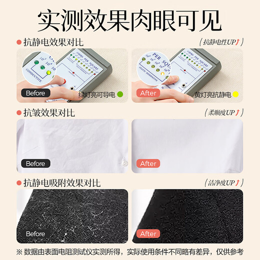 NetEase carefully selected clothing deodorant spray, clothing fragrance deodorant, anti-static spray, down jacket deodorant, smoke odor removal artifact 230ml 1 bottle, Yulong tea fragrance, anti-static