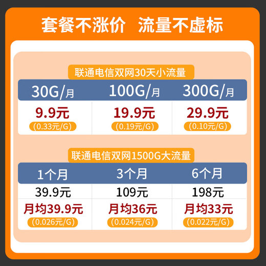 Fengyu portátil wifi móvil 2025 nueva red inalámbrica wi-fi6 tarjeta de Internet 4G portátil mifi velocidad ilimitada Internet camión sin enchufe transporta tráfico general nacional. Entrega el mismo día después de tomar la foto. 3000 mAh * sin límite de velocidad * el tráfico no es falso.