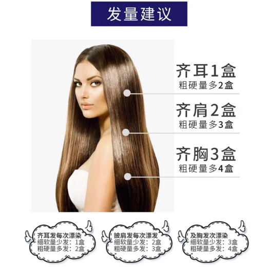 万宁-保税德国染发剂diadem沙金黑茶棕苦亚麻巧克力色染发膏成人私护 自然亚麻色723