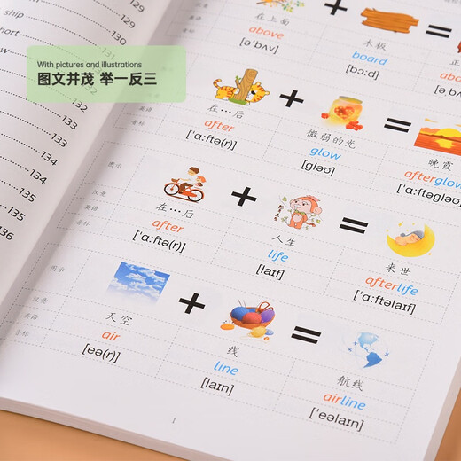 A complete set of 4 volumes of handwritten notes on English knowledge points. Common to middle schools and primary schools. Content craftsman. Compound word shorthand. 16 tenses in English. Complete explanation of English grammar for junior high schools and primary schools. English. 2000 words in phonetic notation. No Specifications.