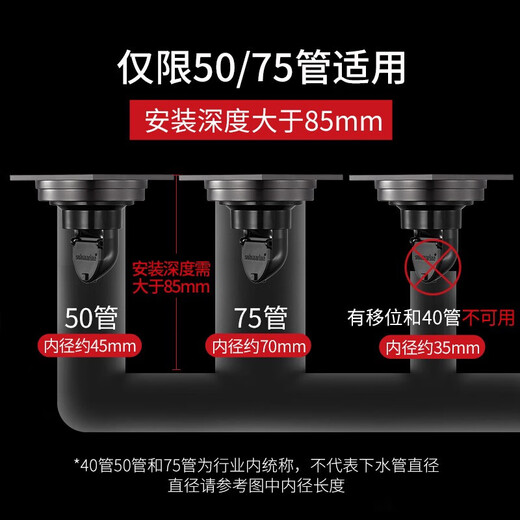 Submarine MTF50-10X gun gray brass floor drain anti-odor and water return washing machine floor drain 50 diameter