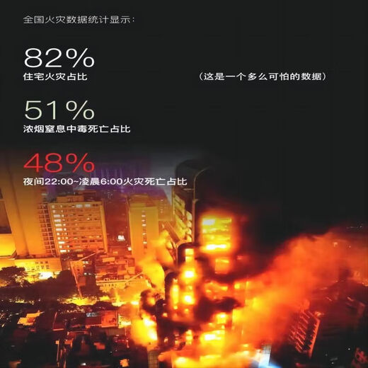 Kit de emergencia contra incendios para el hogar Máscara de gas Manta para extintor de incendios Kit de rescate para extintor de incendios Máscara de humo para escape de incendios en el hogar Juego de emergencia protector Kit de emergencia contra incendios para el hogar (juego de 4 piezas) con silbato