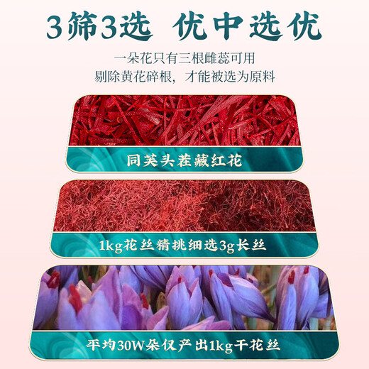 Tongfu Tibetan Safran 10g Geschenkbox, super authentische All-Red-Filigree Safran zu geben, um Freunden Urlaubsgeschenke zu geben