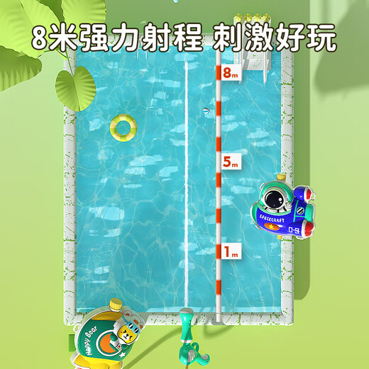 
Backpack water gun children's toys Internet celebrity water spray gun large capacity pull-out water fight boy and girl schoolbag 1300ml astronaut 9871 standard configuration