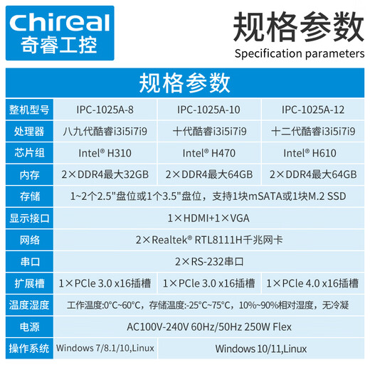 Chireeal 1u Rack Type 9/10/12 Generation Core i3i5i7i9 Промышленная машина управления Двойным сетевым портом Два последовательного порта на хосте промышленного компьютера.