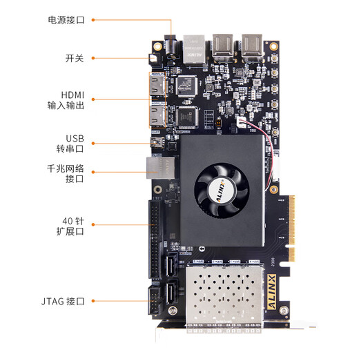 Alinx Black Gold Board FPGA Development Board Xilinx Zynq Плата разработки Zynq7035 7045 7100 ARM AX7Z035B v2.0 AN9238 AD Collection Package