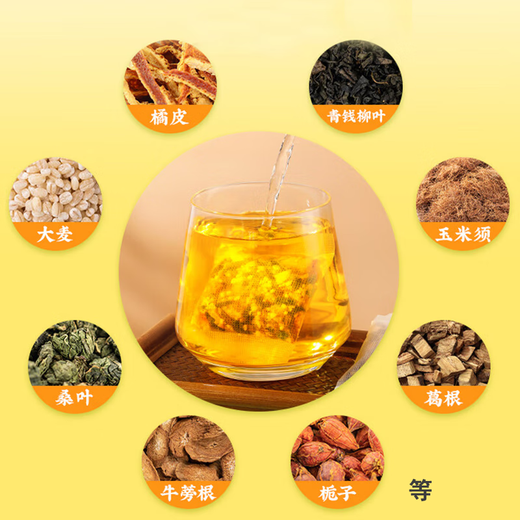 同仁堂（TRT）青钱柳玉米须桑叶茶橘皮大麦桑叶牛蒡根栀子葛根玉米须等 青钱柳玉米须桑叶茶150g(共30小包) 花草茶