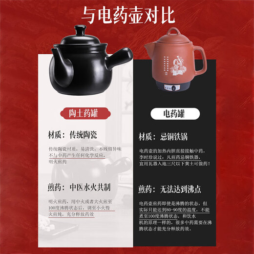 Jiwu Forest decoction casserole ceramic open flame heat-resistant traditional Chinese medicine pot health pot traditional Chinese medicine cooking jar household casserole pot 2 liters