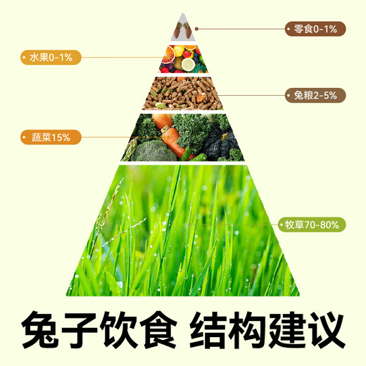 Bucstar full-price nutritional rabbit food, baby rabbit, adult rabbit, lop-eared rabbit, small pet staple food feed 2.5kg