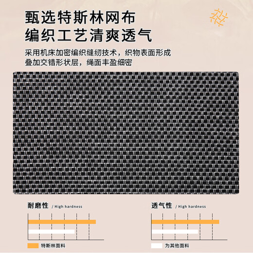 午憩宝折叠床躺椅职场午休行军床单人办公室午休床医院陪护午睡折叠椅 推荐【可办公可午休】可隐藏脚托