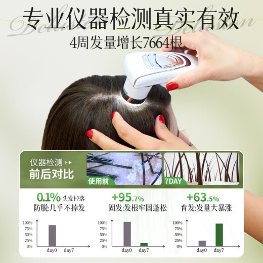 Deliston anti-hair loss shampoo, ginger king, hair growth, anti-hair loss, oil control, fluffy herbal hair-fixing and long-hair growth