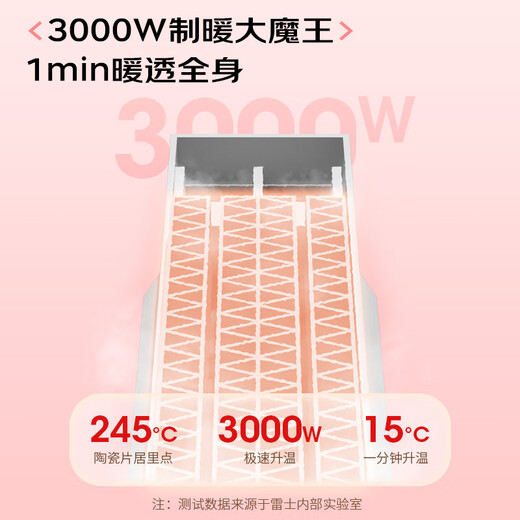 NVC True Dual Air Inverter Bath Heater Warm Air Lighting Human Feeling Ventilation and Exhaust All-in-One Bathroom Toilet Y388