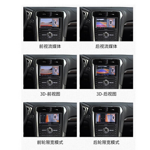 
Beijing Shield is suitable for Dongfeng Peugeot 408/508/308/4008/5008 720 degree 360 ​​panoramic image system. 16-24 25 Peugeot 4008 360 panoramic 5D. All car 360 degree surround view dash recorder reverse high definition