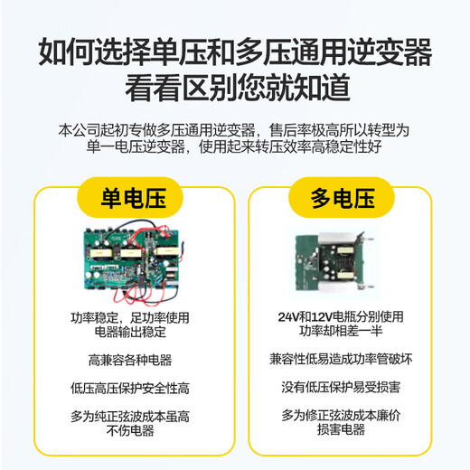 Xianniao car inverter 24V to 220V high power 3000W truck pure sine wave tricycle stall transformer