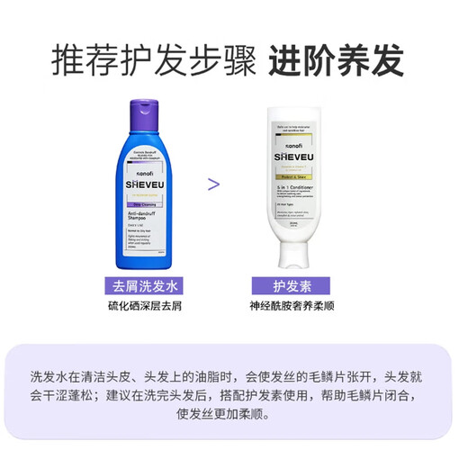 Selsun Australian Selenium Disulfid Anti-Dandruff-Anti-Just-Shampoo-Ölkontrolle flauschig und glattes Shampoo Shampoo Silikon-freie Ölkontrolle Anti-Dandruff Typ 200 ml-Purpur-Cover-Upgrade Edition