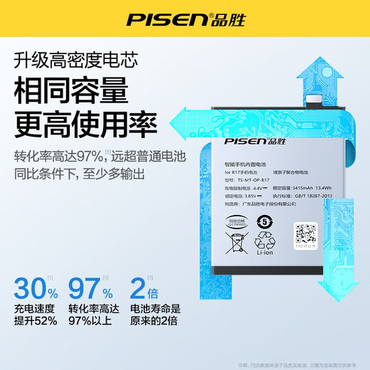 品胜（PISEN）电池适用于OPPO欧珀A7x手机A1商务A3电池A57/A77/A83/A52/A91/A92S/A93/A96更换A9X手游电池板 A7X 电池 A7S 电池【BLP683】