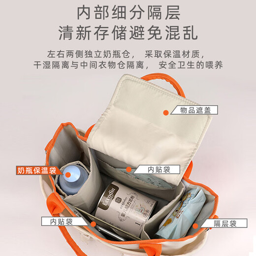 9i9妈咪包背奶包可单肩手提婴儿外出母婴包大容量A342元气橘