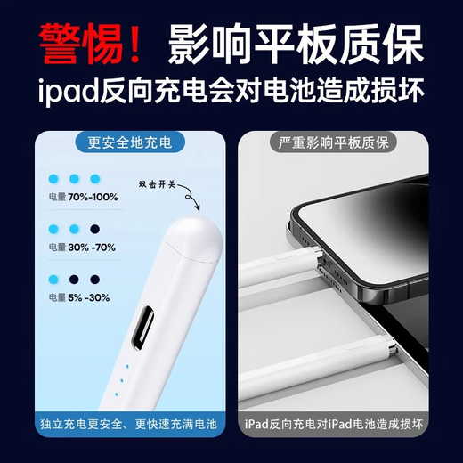 Ruiliang [Universal von allen iPads] Kondensator Pen iPad Pen geeignet für Apple Huawei Xiaomi Tablet Apple Pencil Anti-Irry Touch Flat Plate Stylus Stroke Screen Pen der zweiten Generation