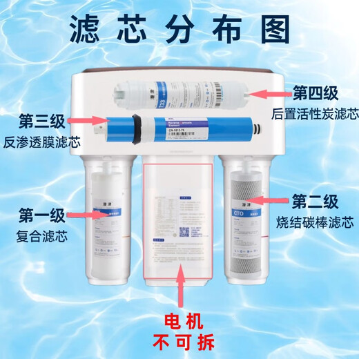 Qianjin General Qinyuan Water Purifier KRT2800/3800/3820/3890 Full set of four-stage filter element ultrafiltration membrane pure water machine accessories activated carbon reverse osmosis RO membrane upgrade large flow rate water saving KRT2800/3800/3890 Full set of four-stage filter element
