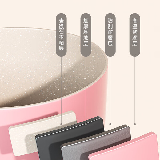 [304 Food Grade Real Cook Material]