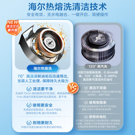 海尔（Haier）抽油烟机 顶侧双吸7字型家用排烟机 24风量大吸力齐平橱柜 自清洁 政府补贴20%油烟机大嘴C51