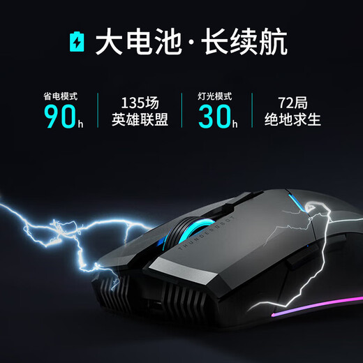 
THUNDEROBOT Thor dual-mode gaming mouse ML701pro e-sports office wired/wireless 2.4G long-range three-mode mouse ML6pro computer mouse cf PUBG ML701pro [Dual-mode] send Yongjie Wujian mouse pad