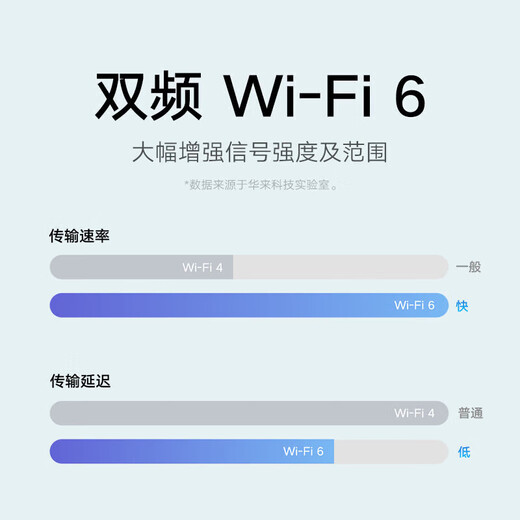 小米（MI）室外摄像机CW500双摄版 双镜头双画面监控 双400万2.5K清画质家用摄像头 室外摄像机CW500双摄版