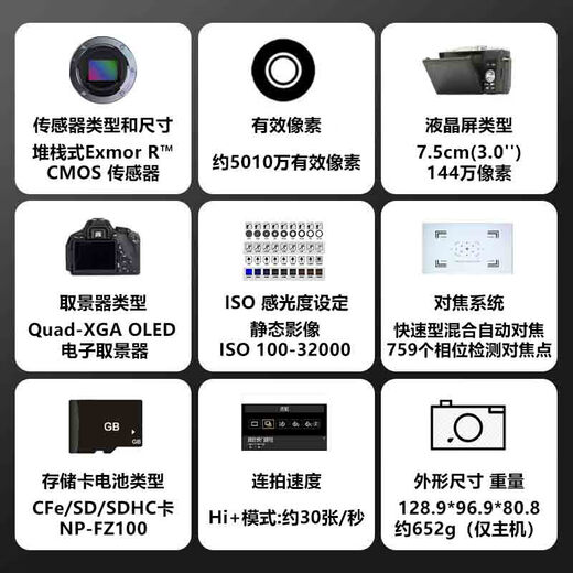 索尼（SONY）ILCE-1 A1 a1 AlphaA1全画幅微单相机 5010万像素 FE24-70 2.8 GM II 官方标配（不含卡，建议选购套餐）