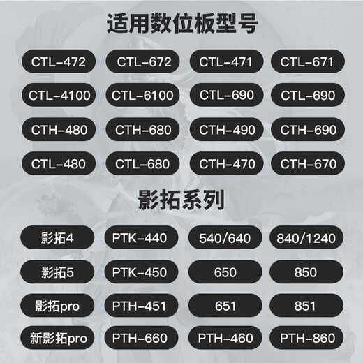 十闪 wacom数位板数据线冠影拓Pro手绘板连接线充电线适用ctl672/671/472/471/690/6100/680/4100