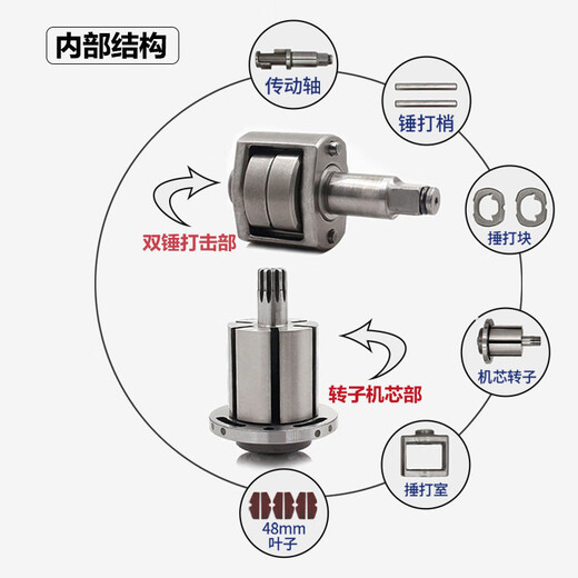 Dongdao starker pneumatischer kleiner Windkanonen 1/2 Windschlüssel großer Drehmoment Auto Reparaturreifen -Demontage 1 -Zoll -Schraubenschlüssel D3890 Single Dongdao 900 Drehmoment