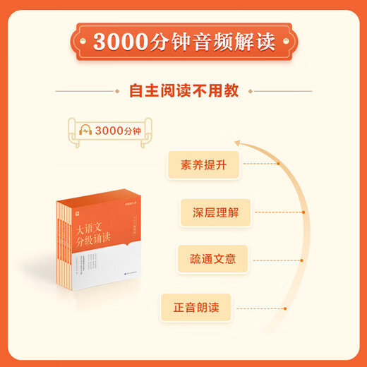 Xueersi Chinese Graded Reading 337 Morgen Lesemethode Grundschüler Morgen Lesen schöne Artikel 123456 Klasse 1, Klasse 2, Klasse 3, Klasse 5, Klasse 6, Klasse 2, Klasse 3, Klasse 6