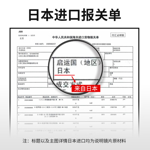 玉品堂老花镜女防蓝光日本进口高清老花眼镜男 TR超轻时尚花镜送妈妈