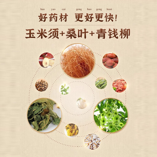 
Beijing Tongrentang Corn Scarf Mulberry Leaf Bitter Melon Tea Green Money Liujiang Tea Official Genuine Products can be matched with high pressure blood, high sugar, high fat, 2 boxes [good effect]