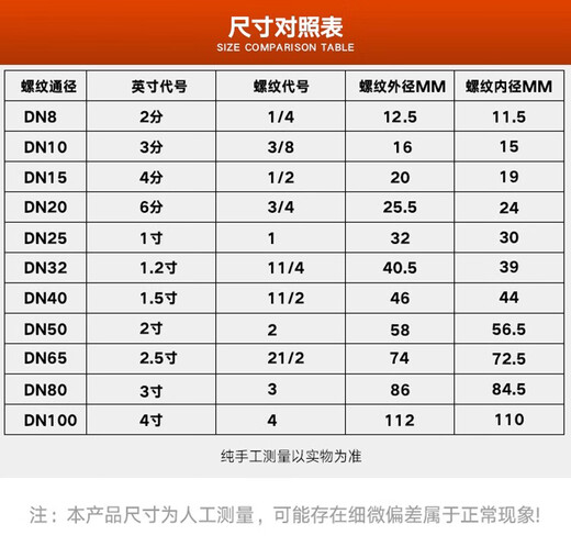 304 stainless steel core-filling reducing diameter internal and external wire conversion Bu Shen filling core-reducing diameter direct thread 234 minutes 6 minutes 1 inch 304 DN15*DN10 4 minutes to 3 minutes
