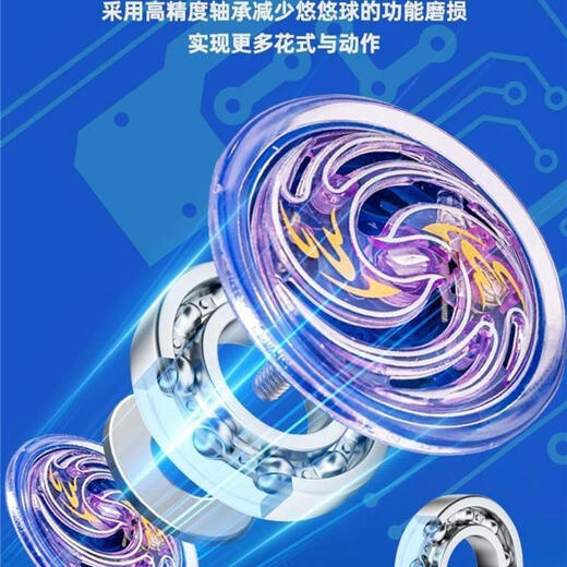 HKDA悠悠球儿童溜溜球自动回旋发光活睡眠新手入门初学者合金youyou球 组合-极寒白魄 蓝魂兽皇 重工打造-金属耐摔/护指套-球绳