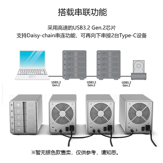 Shiteri 3.5-inch 5-bay hard drive enclosure CRCM535U32CIS supports USB3.2Type-C interface with serial function and supports a total of 120TB