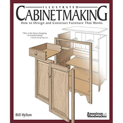 【3-6周达】Bookcases, Built-Ins & Cabinets