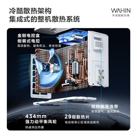 Hualing air conditioner with a large 1.5 HP new level of energy efficiency, the first generation variable frequency heating and cooling power-saving air conditioner hang-up KFR-35GW/N8HE1Pro trade-in home appliances with national subsidies