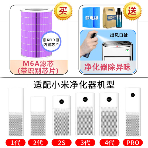 思博润适配小米米家空气净化器滤芯（韩国E+H滤材）过滤网 1代/2代/2S/3代/4代/Pro M6A芯片版（180折滤纸+金属内网+除霾除醛除菌