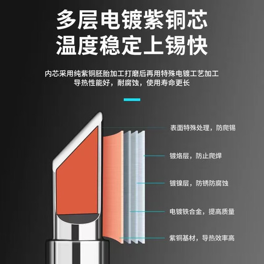 90w soldering iron head quick copper head 200 series blade horseshoe welding head 203h electric soldering iron tip high frequency 200-K knife tip knife thickness 1.5mm
