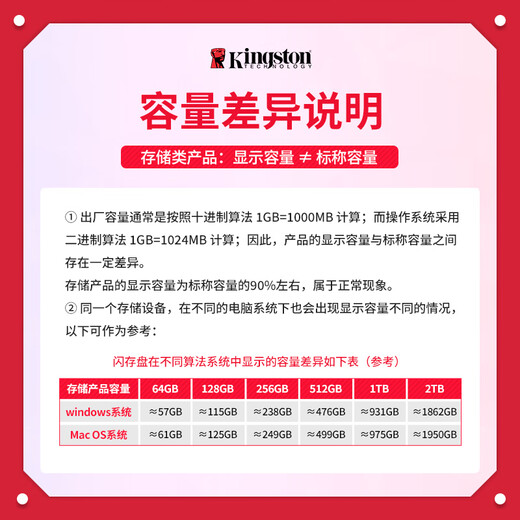 金士顿 便携式移动固态硬盘PSSD移动迷你硬盘USB3.2gen2 2000G即2T【红色款丨读速1050MB/s】
